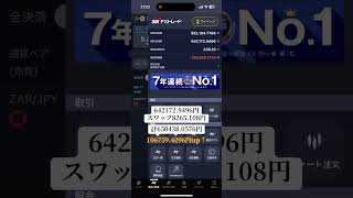 複利運用をコツコツと。#24