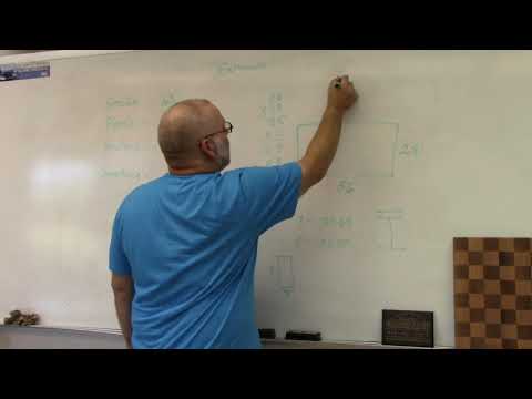 Estimate studs, plates, headers and sheathing for exterior walls