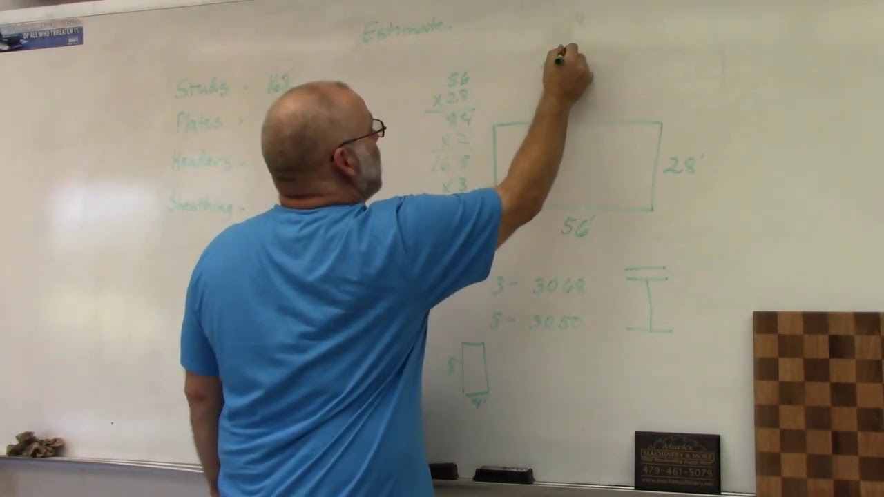 Estimate studs, plates, headers and sheathing for exterior walls