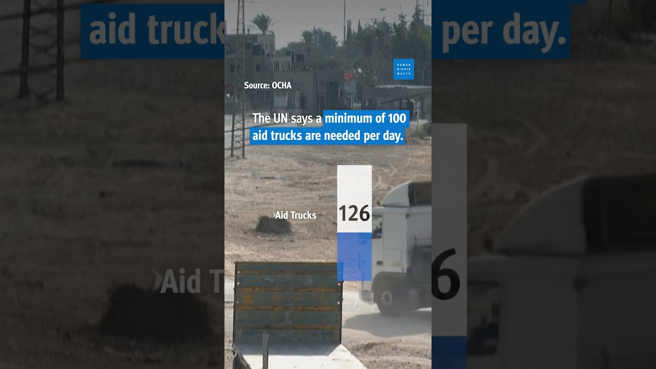 Israel Still Blocking Aid to Gaza