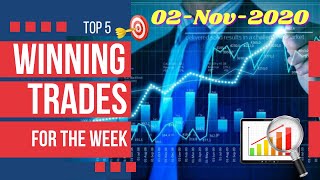 STOCK TIPS FOR THIS WEEK - 02 NOV 2020 | WINNING TRADES | #49