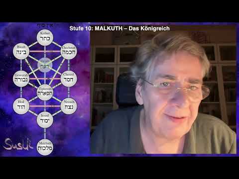 Kabbalah - Ich bin Malkuth (Königreich) – Ich bin Teil 10 der 10 Sefirot