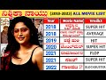 Nishvika Naidu All Hit And Flop Movies List 2018 2023 Nishvika Naidu All Movie Verdict