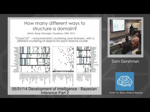 5/31/14 5/31/14 Development of Intelligence - Sam Gershman: Bayesian Inference Part 2