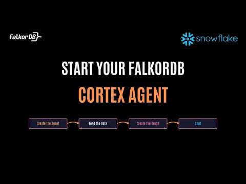 Start your FalkorDB Cortex Agent