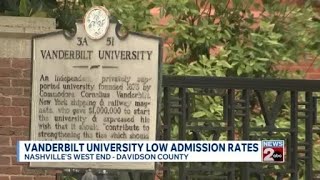 Vanderbilt University reports low admission rates