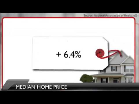 This Month in Real Estate: May 2013 (US)