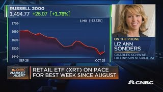 Risk of recession in next year is higher than what consensus believes, strategist says