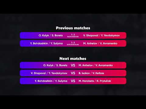 08:10 M. Horobets / R. Prytuliak - B. Isakov / V. Kelbas 06.07.2022 | Winners Beach Volleyball