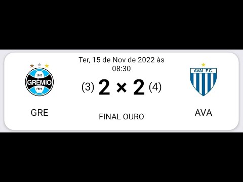 BG PRIME Kids 2022 U8 - FINAL OURO - GRÊMIO FBPA (3)2 x 2(4) AVAÍ FC