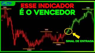 The Only 4 Indicators You Need for Day Trading (Forget the Rest) thumbnail