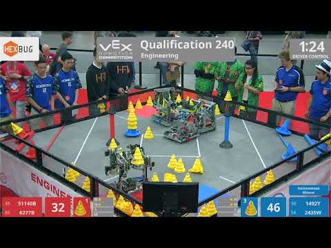 2018 VRC Engr Q240 - 51140B 6277B vs 1492Y 2435W - 81 to 65