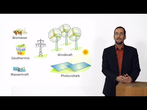 Regenerative Energien zur Stromversorgung
