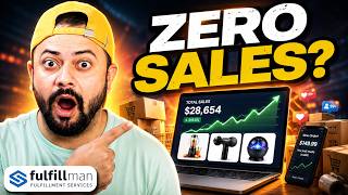 How to Find Winning Products Fast With Fulfillment.com thumbnail