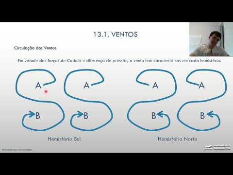 AULA 13.1 - VENTOS - METEOROLOGIA - PILOTO PRIVADO DE AVIÃO