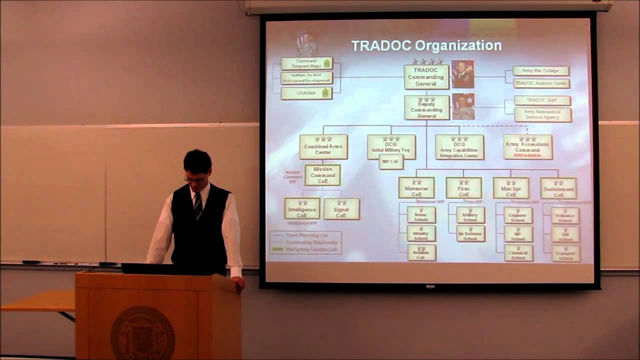 Presentation: TRADOC, the U.S. Army Training and Doctrine Command, 11/18/2010