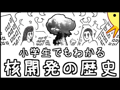 インドの核開発計画 - 定義