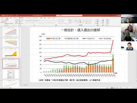 経済経営学科 第42回：財政や日銀の統計から家計の資産運用まで。お金の話、拡大版