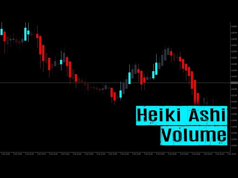 Video Heikin Ashi Volume
