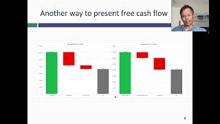 Free Cash Flow: Back to Basics