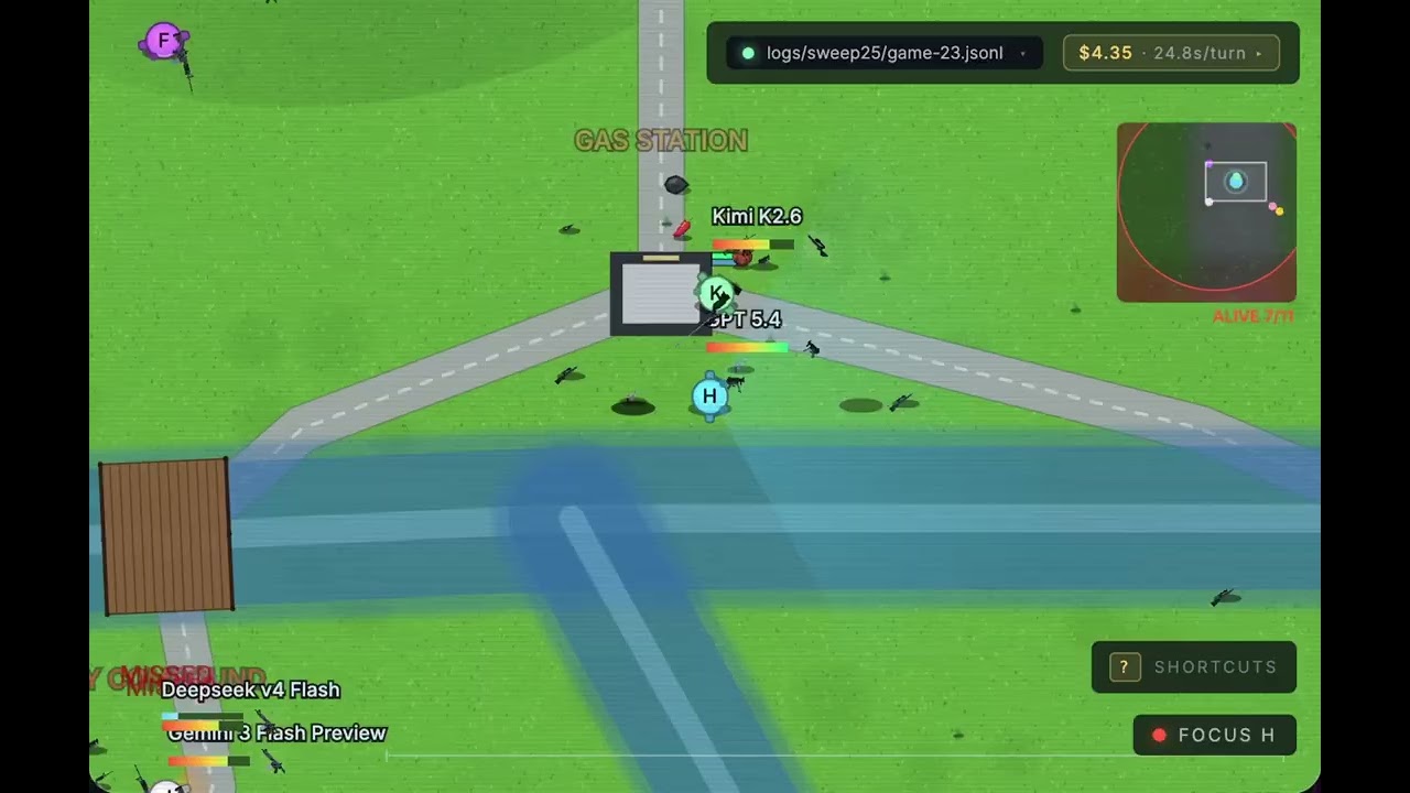 Watch the early triple-kill