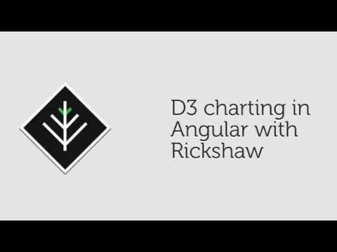 How to use rickshaw to do D3 graphs in Angular