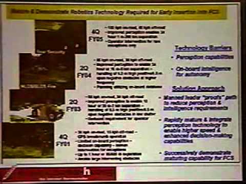 DEF CON 13 - Roberto Preatoni & Fabio Ghioni, Assymetric Digital Warfare