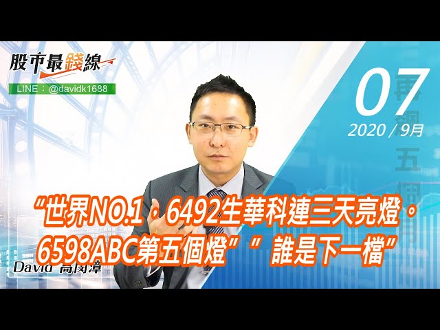 20200907《股市最錢線》#高閔漳，“世界NO.1，6492生華科連三天亮燈。6598ABC第五個燈” ”誰是下一檔”