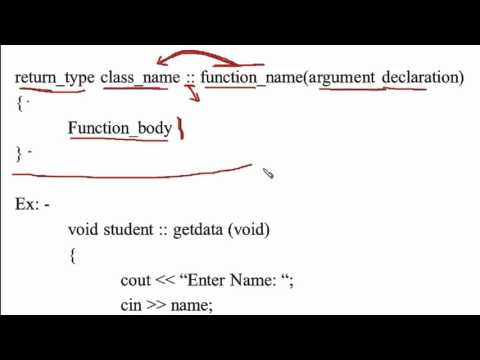 1 Introduction to C Hindi