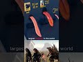 Largest Tongues In The World Size Comparison React Godzilla Edits
