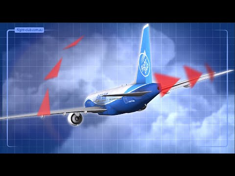 Understanding Dutch Roll | Simple explanation.