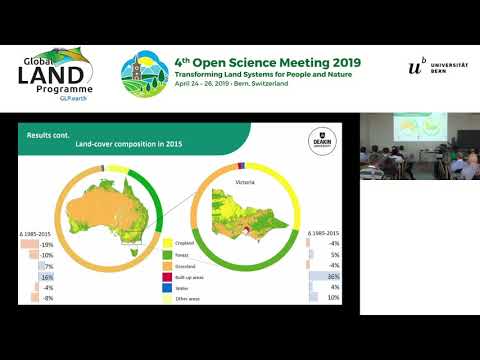 Advances in land monitoring for sustainable development - Part A | 211RA | GLP OSM 2019