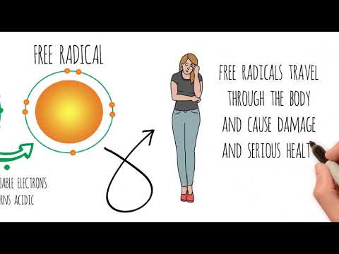 How To Negative Charged Water
