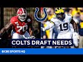 Indianapolis Colts Draft Needs [2021 NFL Draft Preview] | CBS Sports HQ