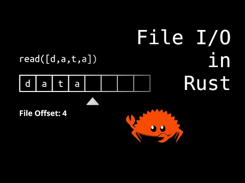 Unbuffered file reads and writes in Rust
