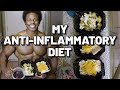 This Diet is for better Digestion and to Clear Inflammation in the Body to prepare for Olympia Prep!