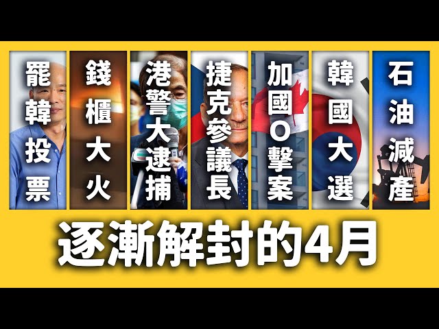 捷克議長身亡和台灣有關？港警清算反送中、油價期貨竟然變成負的！《每月新聞回顧》EP002 ft. 罷韓、錢櫃、林榮基、銅鑼灣書店、加拿大、韓國、長男堂| 志祺七七