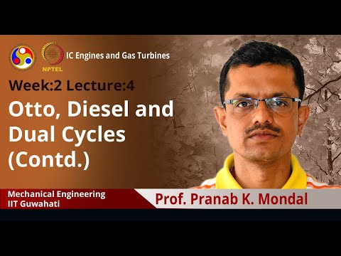 IC Engines and Gas Turbines Introduction Video