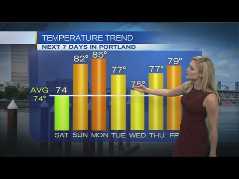 4pm Friday Evening Forecast KOIN 6 News June 16, 2017