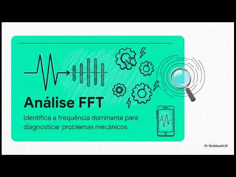 Antigravity Vibe Analysis video thumbnail