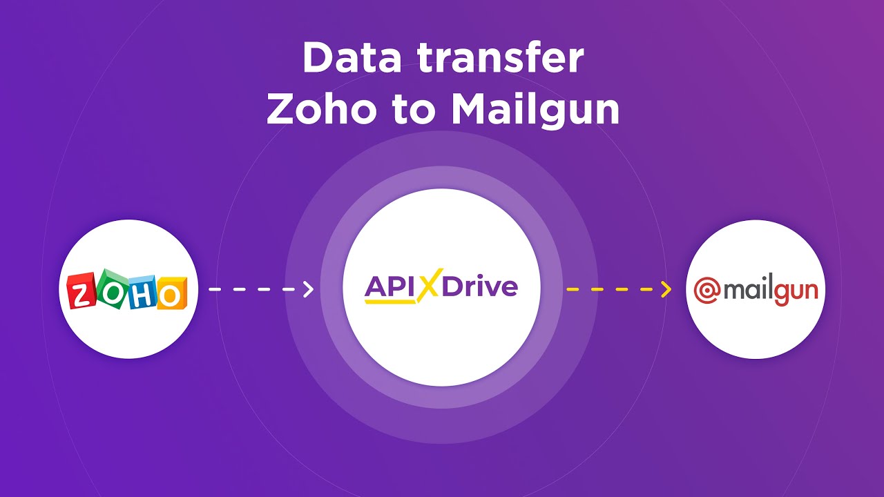 How to Connect Zoho CRM to Mailgun