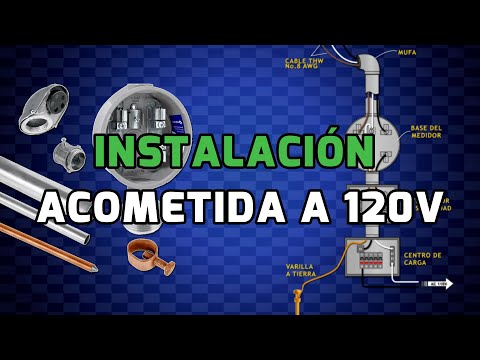 Electricidad Residencial – Instalacion de ACOMETIDA MONOFASICA A 120V