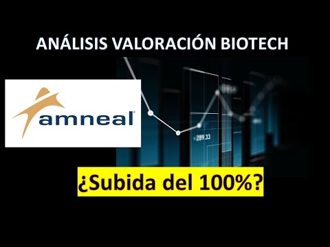 AMNEAL PHARMACEUTICALS (AMRX) Deep diving assessment