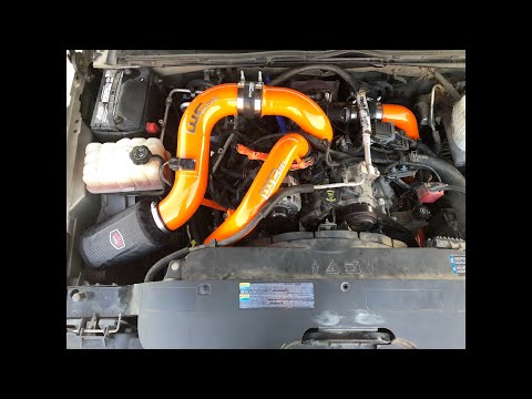 WCFab High Flow Pros and Cons