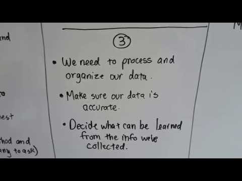 Part of a video titled Grade 6 Math #7.8, How to make a Survey - YouTube