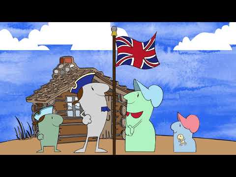 Facts of Congress - How Congress Was Set Up