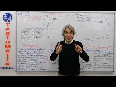 78) İNKILAP TARİHİ 14 - MİLLİ MÜCADELE HAZIRLIK DÖNEMİ II - ERKAN AYRANCI (2022)