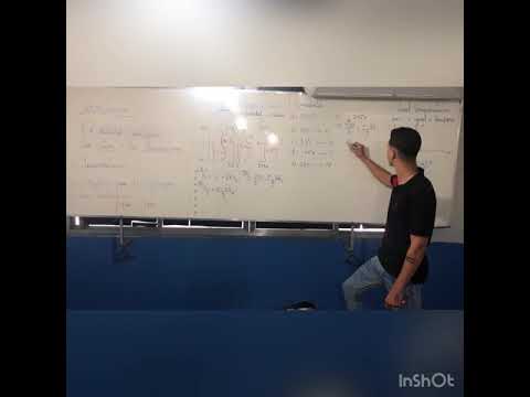 Super Revisão de Física - EAM