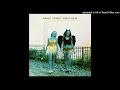 Manic Street Preachers - Rendition (Original bass and drums only) - Betheriel Manic Street Preachers - Rendition (Original bass and drums only)