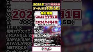 【2025年集大成】2025年フェス最多出演アーティストTOP10　#shorts
